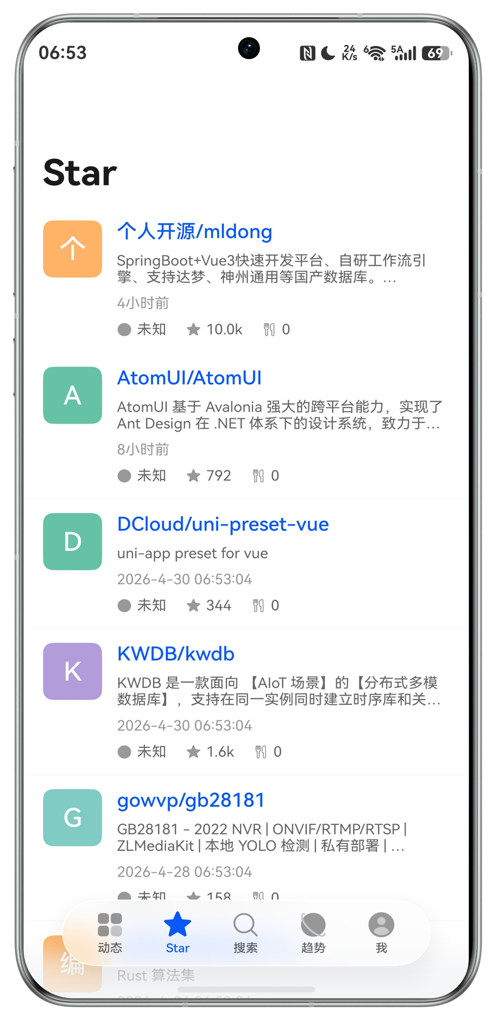 Giteer HarmonyOS issue discussion screen